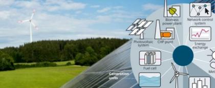 DECENTRALIZED ENERGY SYSTEM for RURAL ELECTRIFICATION - SOLAR ELECTRICITY - ELECTRIFY RURAL HOSPITAL UNIT