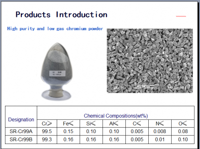 SOLAR THERMAL POWDER - SOLAR THERMAL COMPANIES INDIA - SOLAR POWER FOR BRICK MANUFACTURING COMPANIES - TO DRY WET BRICKS IN SHORTER TIME USING THERMAL