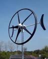 india small wind turbine suppliers