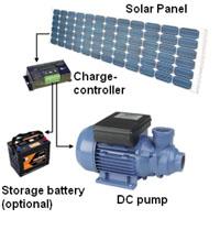 SOLAR PV DC PUMP INVERTER MANUFACTURER AND SOLAR PV PUMP SYSTEM SUPPLIER IN INDIA - SOLAR EPC COMPANY IN INDIA