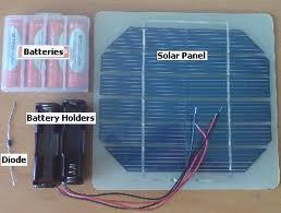 solar appliances manufacturers india