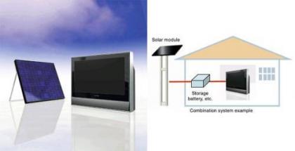 Solar TV - Television in India