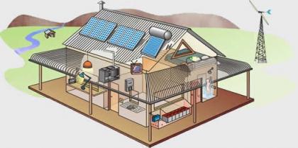 Buy Solar Accessories by BHARAT SOLAR ENERGY