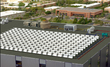 Solar AC in India Price