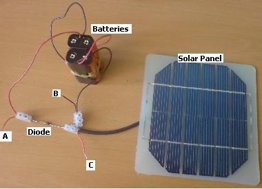 Want to buy Solar Battery