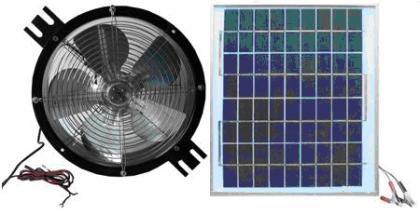 SOLAR FAN VENTILATING SYSTEM - LIST OF RENEWABLE ENERGY COMPANIES IN MIZORAM