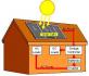 SOLAR ENERGY FOR YOUR HOME