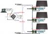 Solar Energy Management System - Convert Existing/Old Inverter into Solar Inverter with Minimum Investment - Solar Company In Bangalore, Kolkata