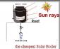 SOLAR BOILER IN INDIA - DESIGNING SOLAR COOKING SYSTEM FOR HOTEL IN INDIA - SOLAR PROJECTS IN INDIA