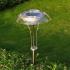 Solar Garden Light Manufacturers India