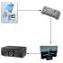 Solar Power Inverter Manufacturers in India