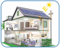 Solar Installation Company Kolkata