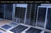Solar Power Companies India