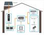 SOLAR PANEL SYSTEM FOR HOMES - LISTED SOLAR POWER COMPANIES IN INDIA